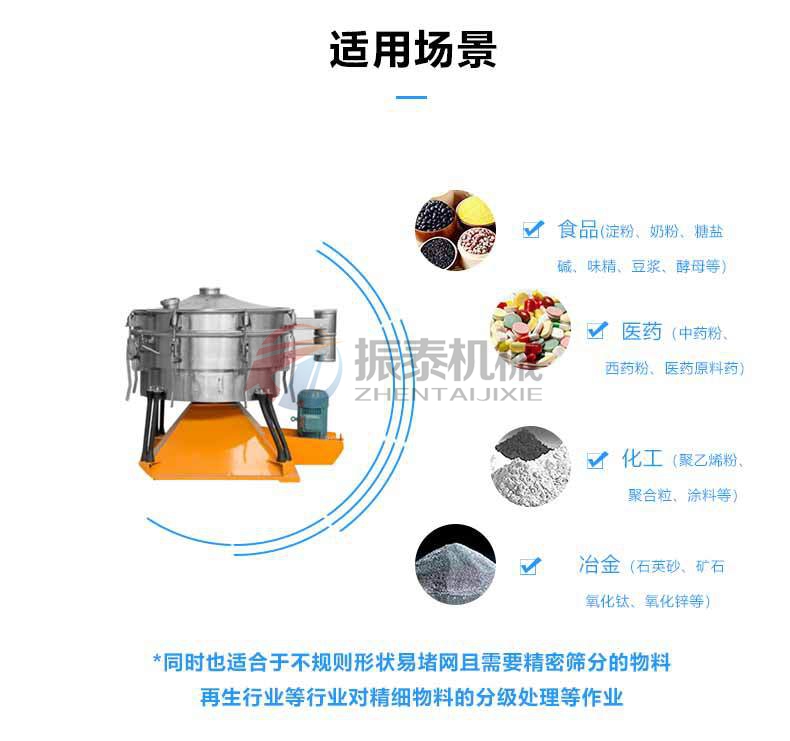 適用于易堵網精密物料