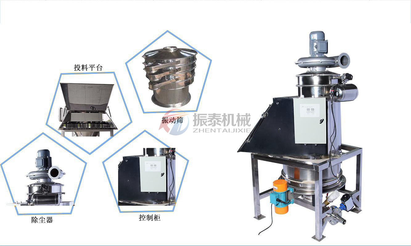 無塵投料站細節展示