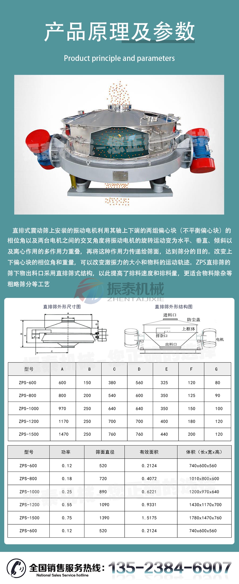 防爆型直排篩原理及參數