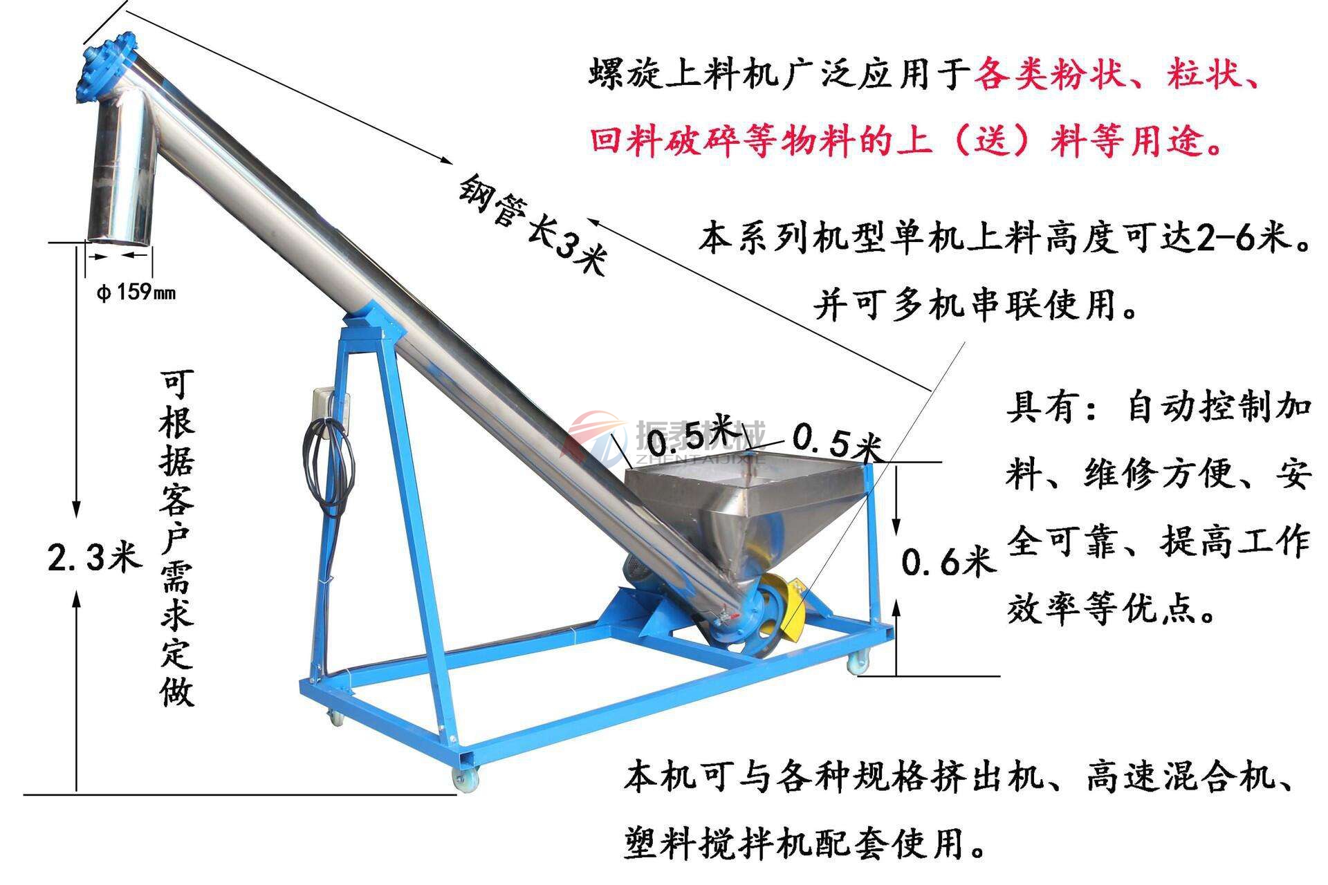 核桃粉螺旋輸送機技術參數