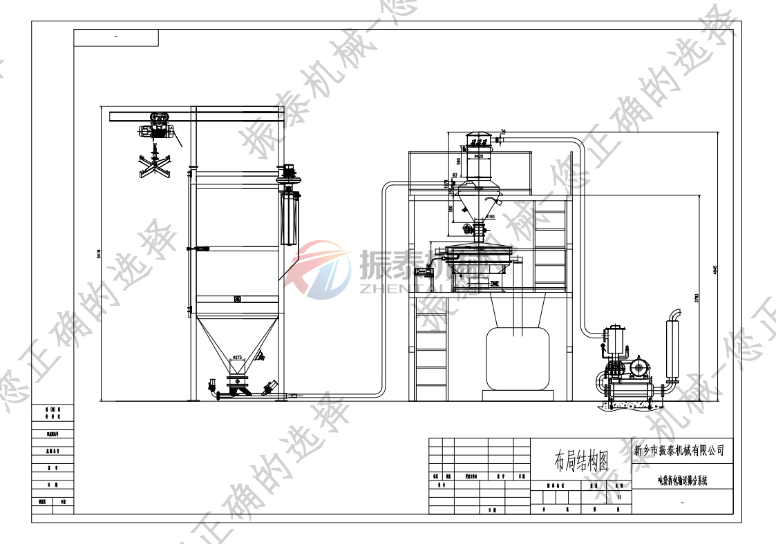 鋼粉無塵真空篩分系統(tǒng)