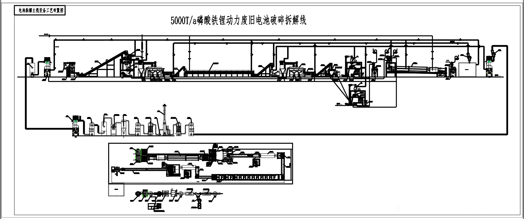  廢舊電池破碎料直線振動篩圖紙