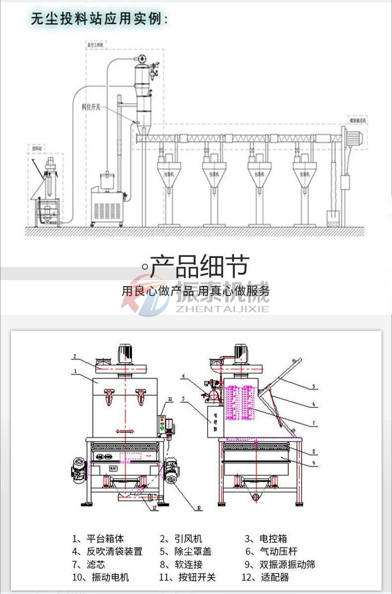 鈣粉小袋無塵投料站應(yīng)用及細(xì)節(jié)結(jié)構(gòu)