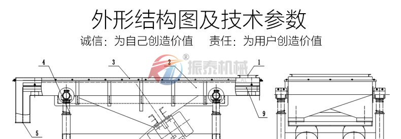 直線篩外形尺寸和技術參數