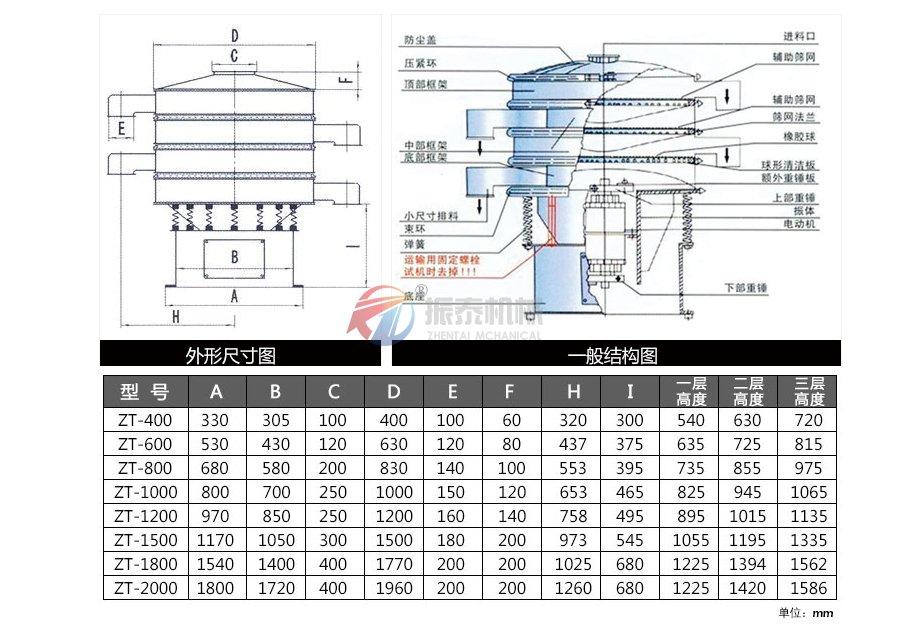 五香粉振動篩外觀結構圖及尺寸參數