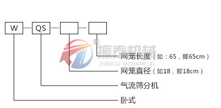 硫磺粉氣流篩型號示意圖